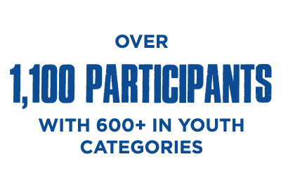 Over 1,100 participants with 600+ in youth categories