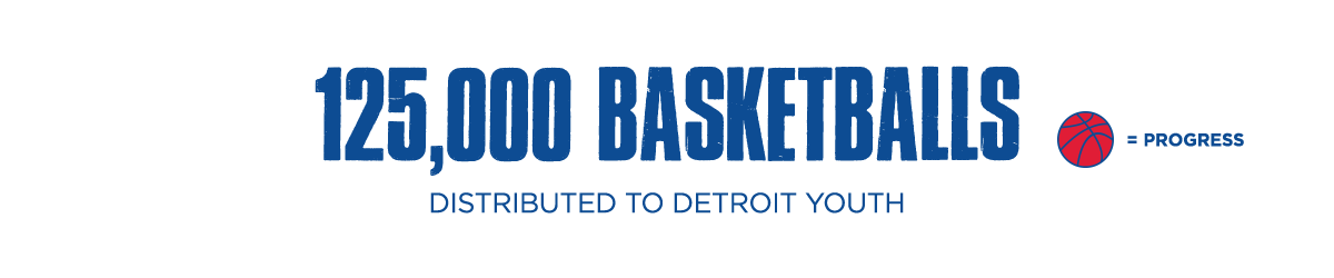 125,000 Basketballs distributed to Detroit youth